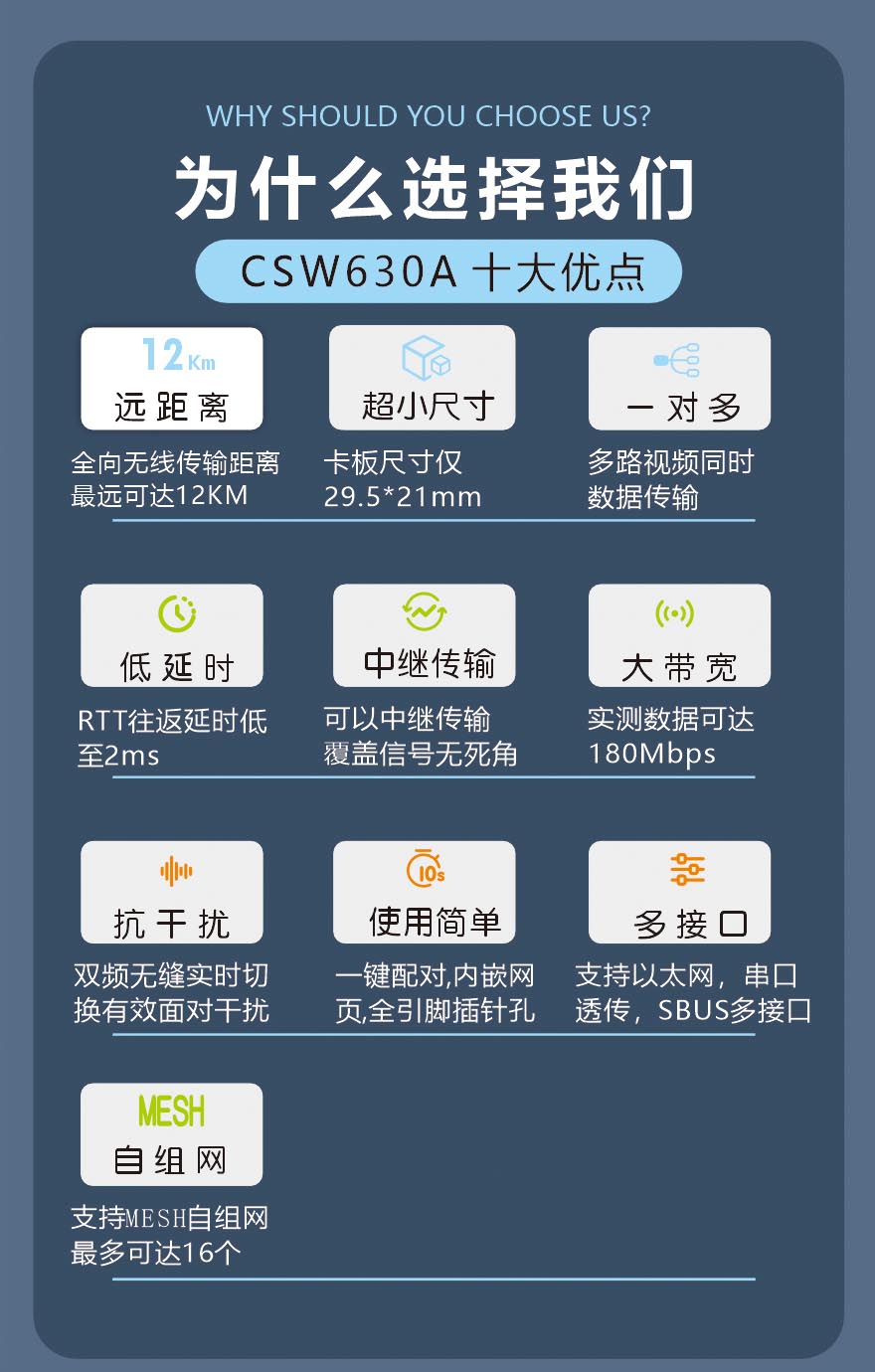 机器人远距离无线数字图传开发板评估板